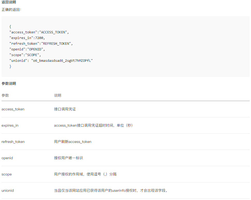 java 微信网页授权 web微信授权登录_接口调用_04