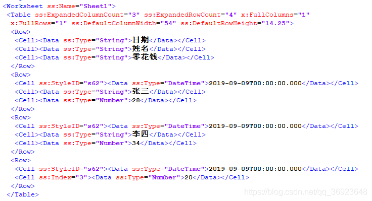 java 读execel大文件内存泄露 java读取excel大文件_xml_02