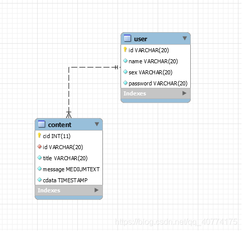 java 留言功能 java留言板系统_java 留言功能