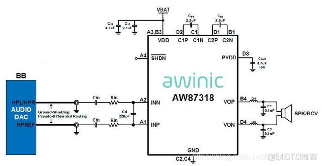 修改android 功放输出功率 功放怎么改音质更好听_EQ