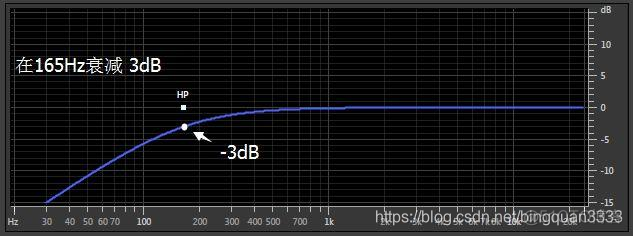 修改android 功放输出功率 功放怎么改音质更好听_均衡器_04