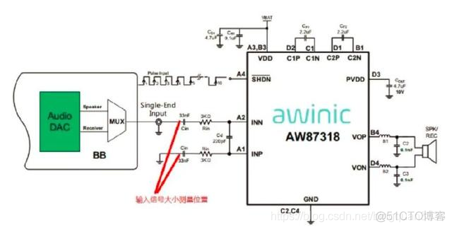 修改android 功放输出功率 功放怎么改音质更好听_高通滤波_08