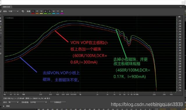 修改android 功放输出功率 功放怎么改音质更好听_修改android 功放输出功率_09