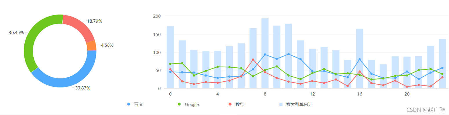 hive 读取 hive 读取图片url,拿到图片_Hive_02