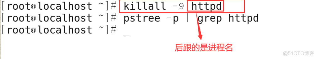 linux强行终止redis进程 linux强制结束进程kill_进程名_03