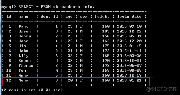 mysql 左外 mysql左外链接的关键字_结果集