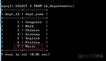 mysql 左外 mysql左外链接的关键字_结果集_02