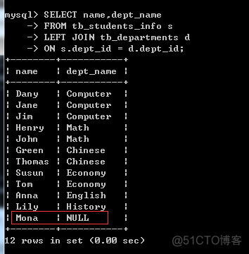 mysql 左外 mysql左外链接的关键字_mysql 左外_03