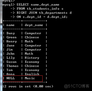 mysql 左外 mysql左外链接的关键字_左外连接_04