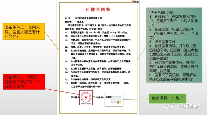 e签宝 代码 java e签宝下载_开放平台_03