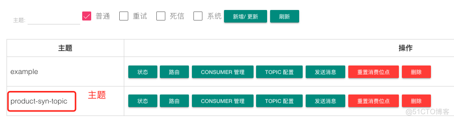 详解canal同步MySQL增量数据到ES_MySQL_06