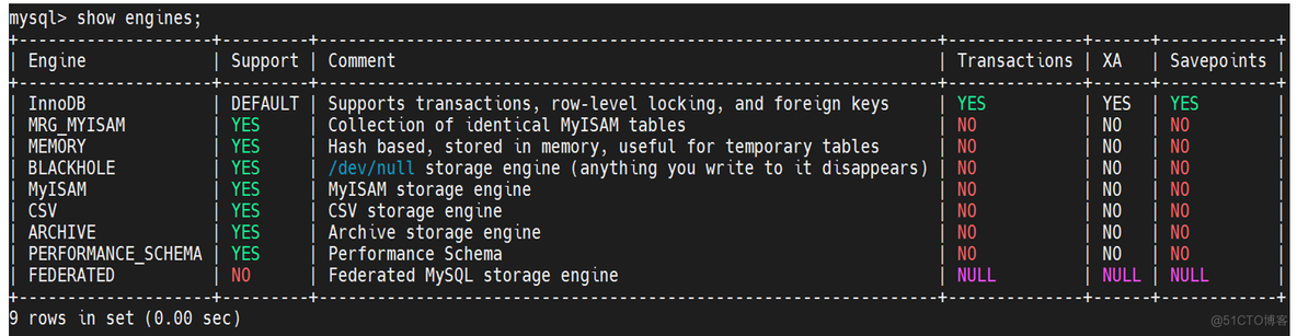 MySQL事务及常见存储引擎_事务_02