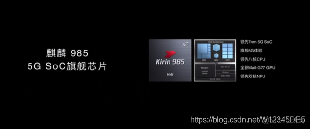 kirin 925 架构 arm kirin 985处理器_图像处理