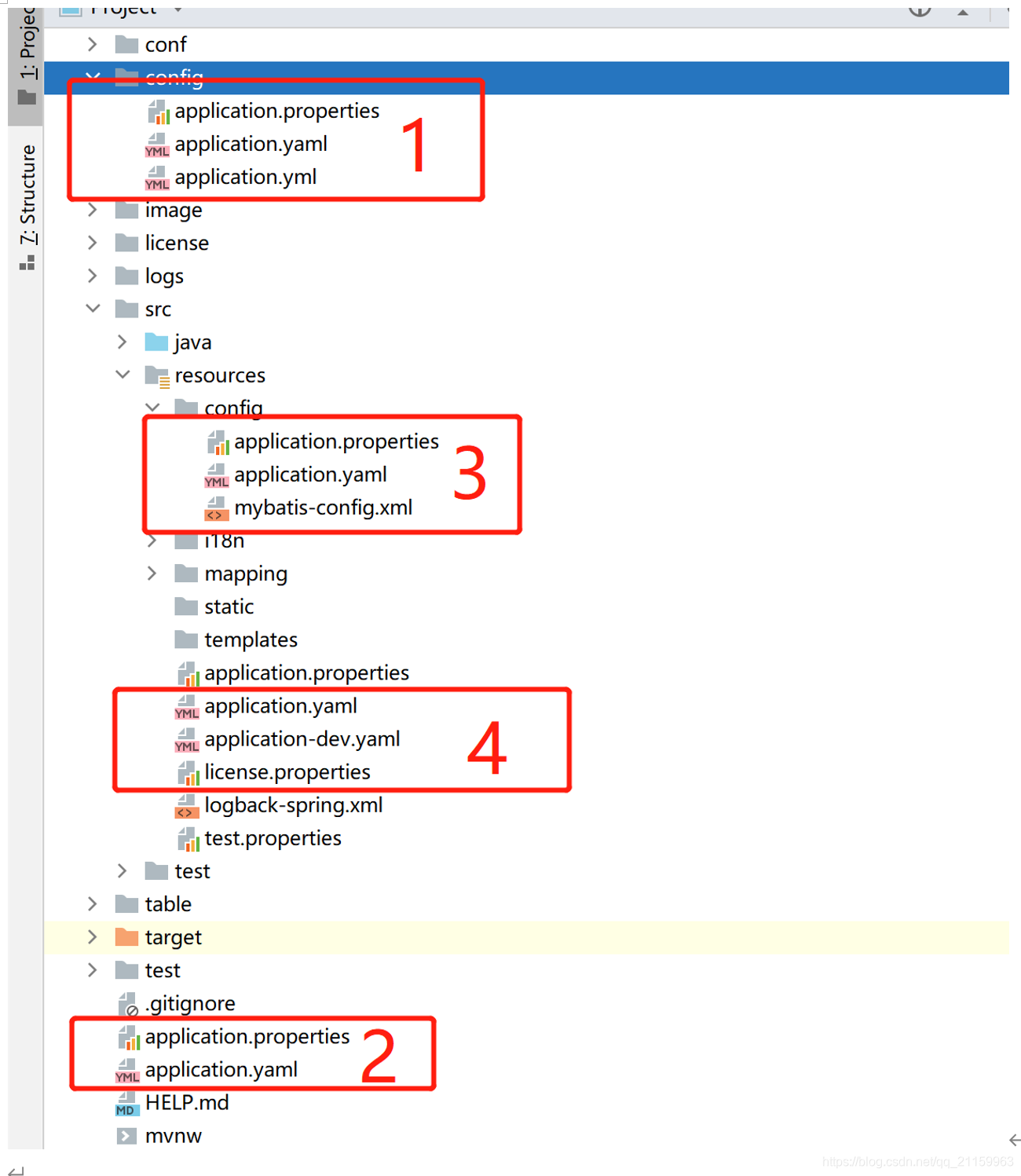 spring boot 将配置文件读成Map springboot配置文件读取顺序_yaml_03