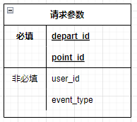 mysql的三级缓存 mysql多级缓存_mysql的三级缓存_02