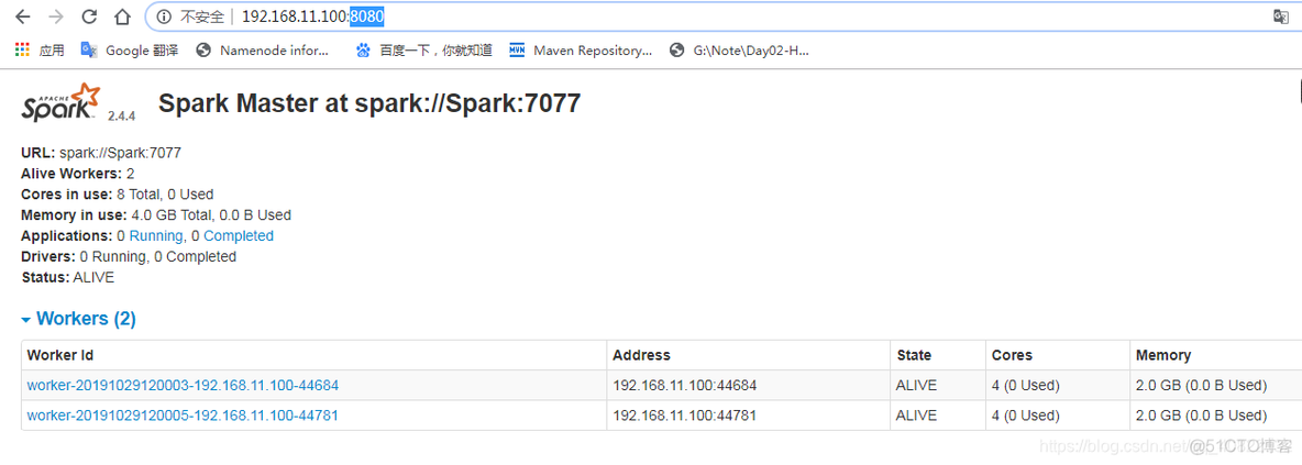 Apache Airflow Spark Provider是什么 apache_spark_hadoop