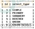 mysql 的性能瓶颈 mysql性能瓶颈是什么_sql_06