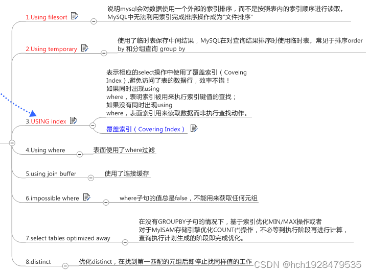 mysql 的性能瓶颈 mysql性能瓶颈是什么_数据库_12