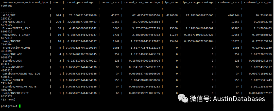 PostgreSQL  PG15 新功能 PG_WALINSPECT_postgresql_06