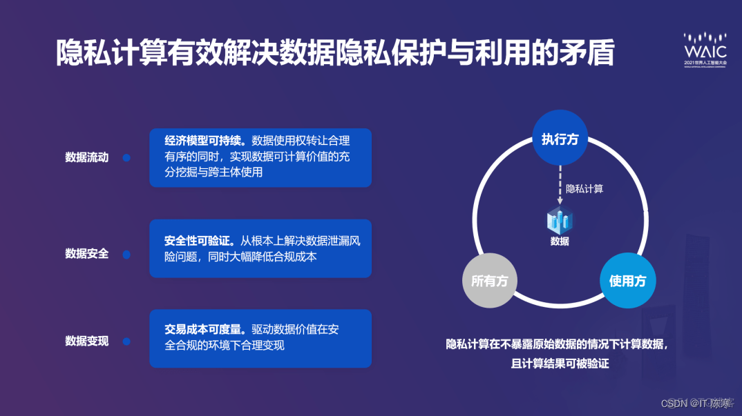 云端AI：释放企业创新力，打造智慧企业_机器学习_16