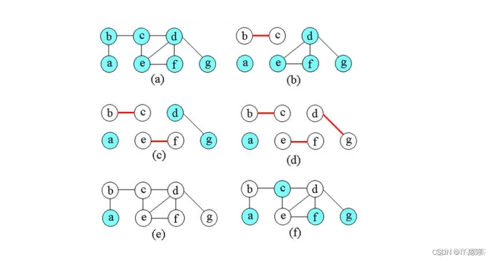 深入学习与探索：高级数据结构与复杂算法_b树_08