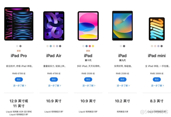 先别换iPad！明年iPad Pro是重头戏：彻底脱胎换骨_平板电脑_04
