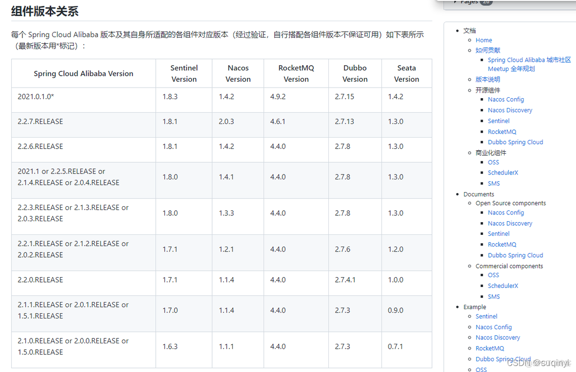 spring boot loging 版本 spring boot版本选择_springcloud版本选择_07