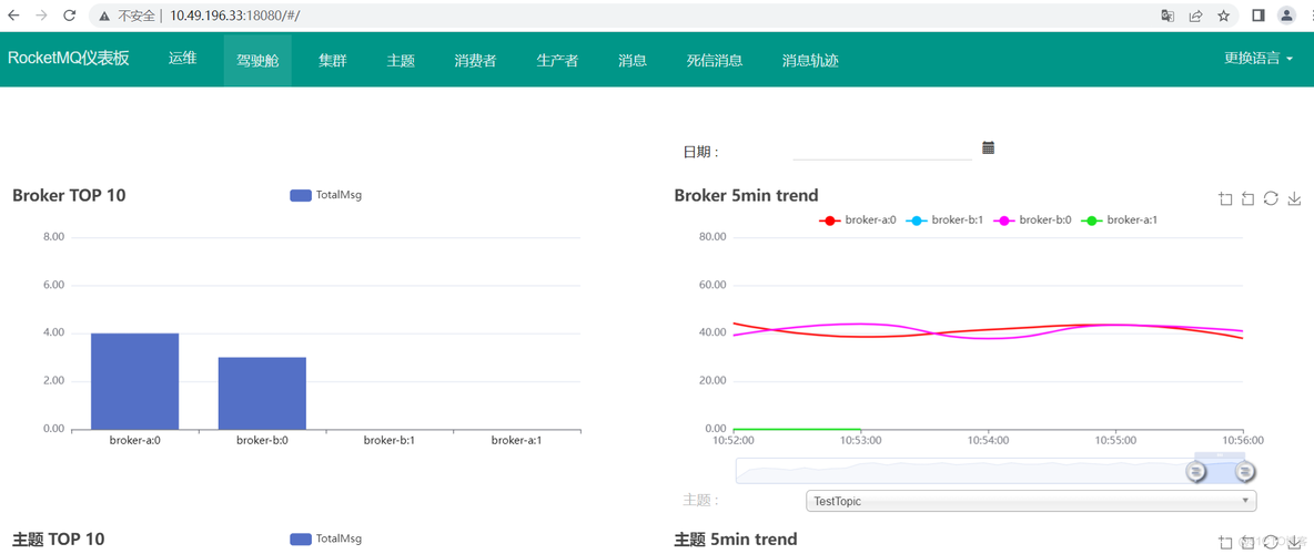 RocketMQ 入门实战(2)--安装_多节点_02