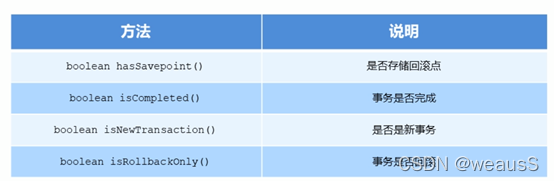 java事务管理模式 java 事务控制_后端_06