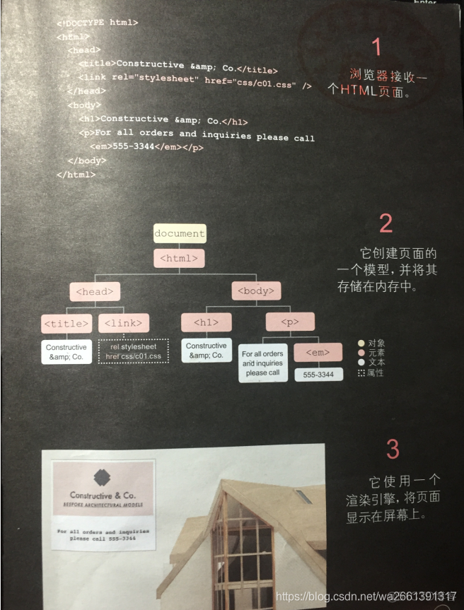 javascript前端开发案例教程 源码 javascript前端开发案例教程pdf_Web_04