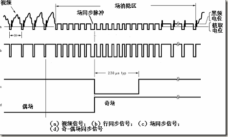 图像检测用什么框架java 图像检测系统_图像检测用什么框架java_06