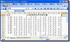 频率分布图python 频率分布图怎么做_数据_18