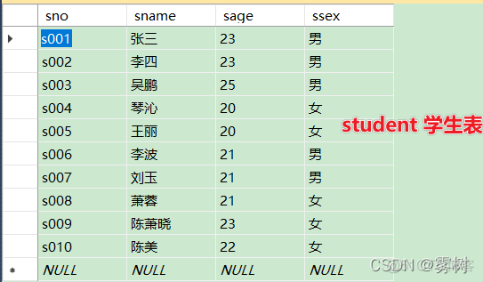 关联子查询 mysql 优化 关联sql查询写法举例_android_03