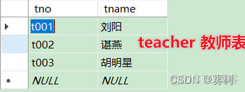 关联子查询 mysql 优化 关联sql查询写法举例_前端_04