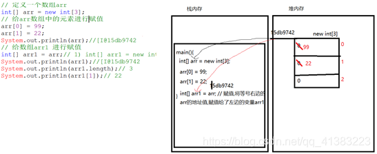 Java 判断数组是否有指定下标 java判断数组下标是否越界_System_02