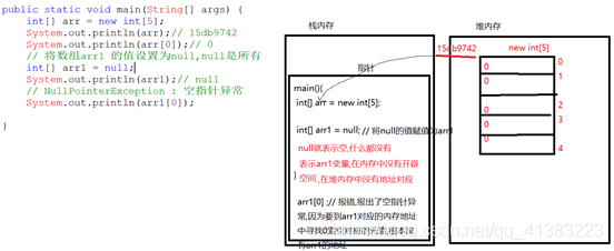 Java 判断数组是否有指定下标 java判断数组下标是否越界_数组_03