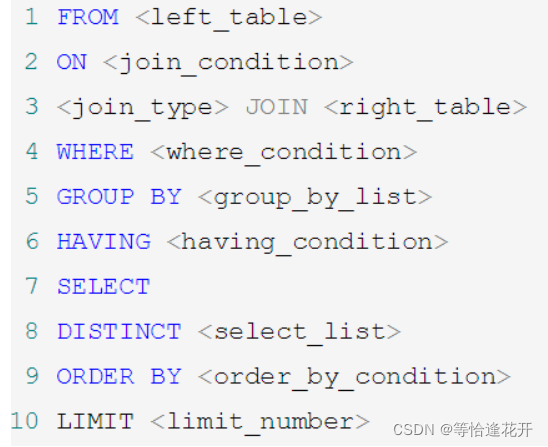 mysql 聚合 条件判断 mysql 聚合函数不用group by_database_09