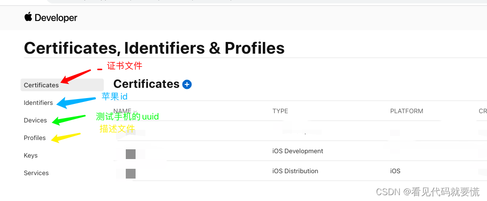 app ios 申请证书 苹果申请证书_vue.js_05