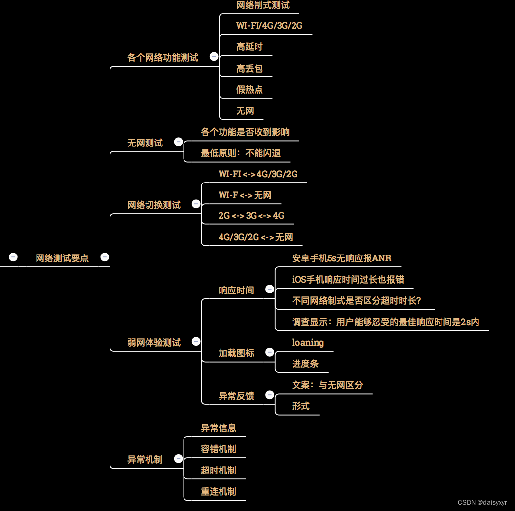 app怎么做 java app怎么做弱网测试_数据_03