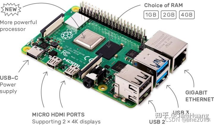 arduino和树莓派和python 树莓派跟arduino_树莓派