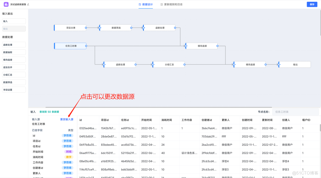 自助式数据分析平台：JVS智能BI功能介绍（二）数据集管理_数据分析工具_12