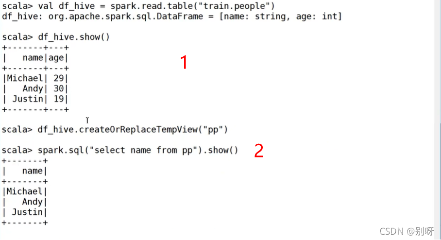 dataframe spark 生成id spark dataframe 操作_scala_06