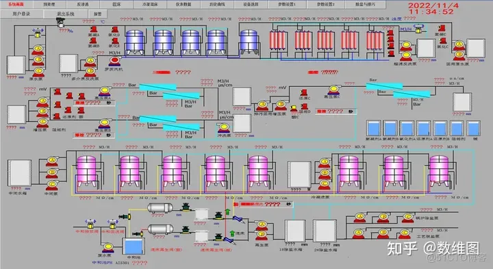 什么是工业组态？常用工控组态软件盘点_scada_03