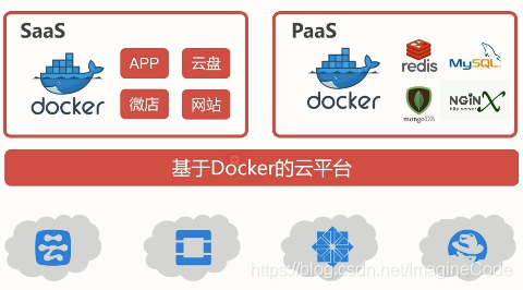 docker搭建xxljob集群 docker搭建集群有意义吗_docker搭建xxljob集群_02