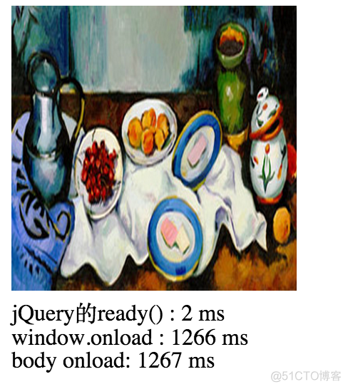 jQuery $(document).ready()和JavaScript onload事件_html_02