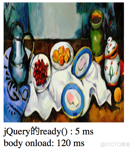 jQuery $(document).ready()和JavaScript onload事件_javascript_03