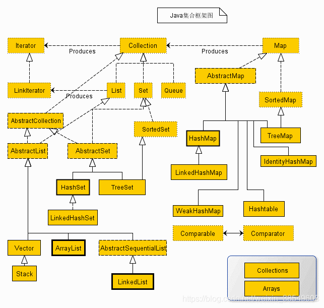 Java 中有没有树类 java有没有自带树_红黑树_02