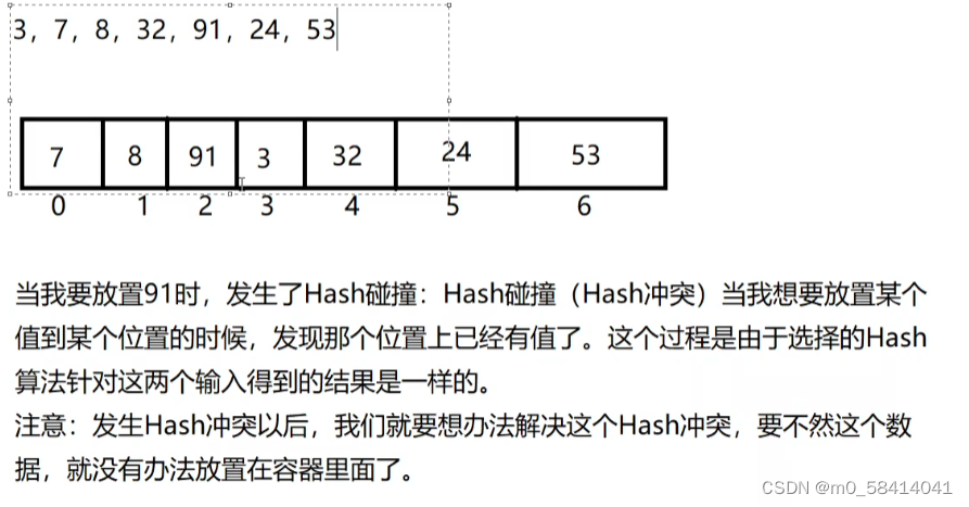 android 键值对象 java键值对是什么意思_开发语言