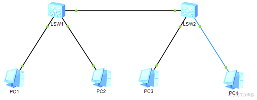 数据通信网络之IPv6以太网单臂路由_二层交换