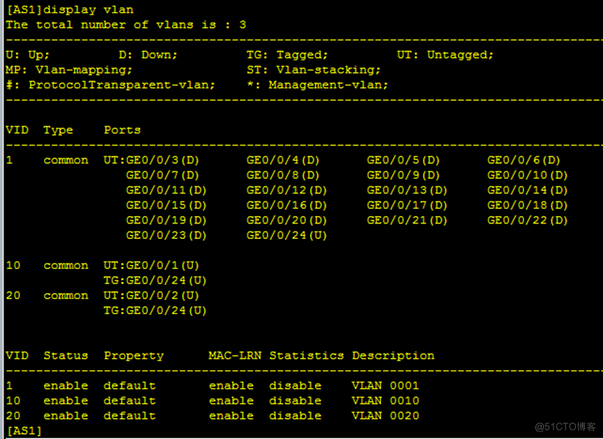 数据通信网络之IPv6以太网单臂路由_Ethernet_03